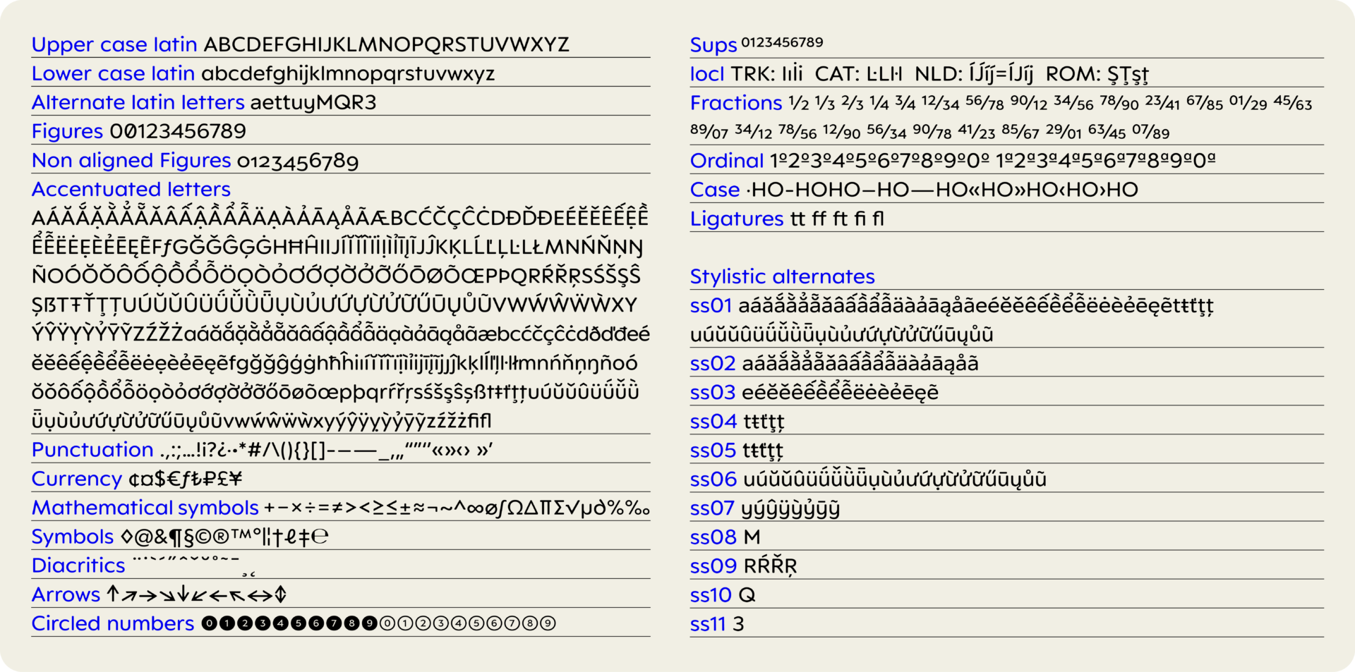 Es Peak Rounded Extraset